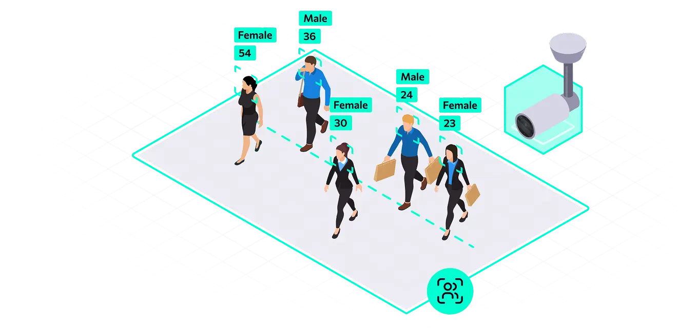 how-works-zone-intrusion-detection